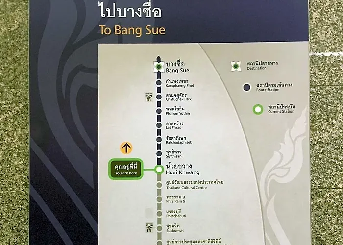 Napaville Huai Khwang Hostel *